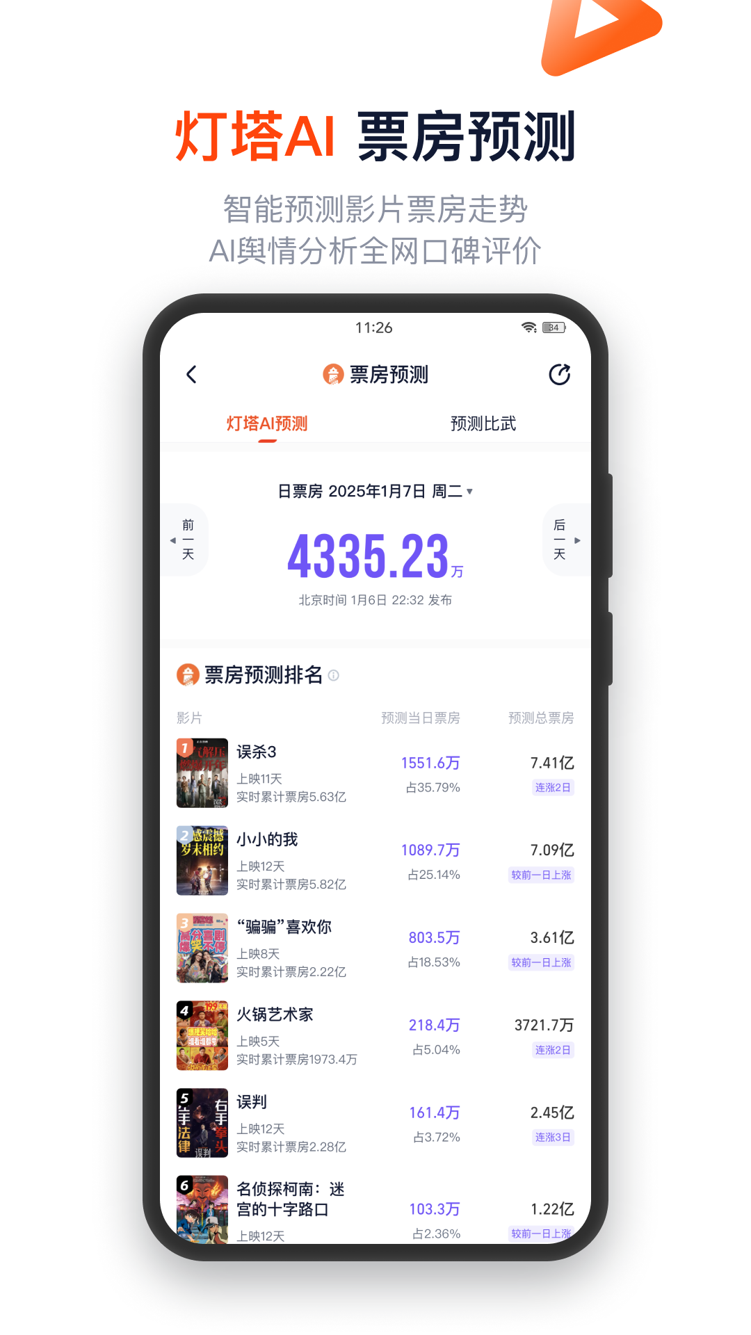 精彩截图-灯塔专业版2026官方新版