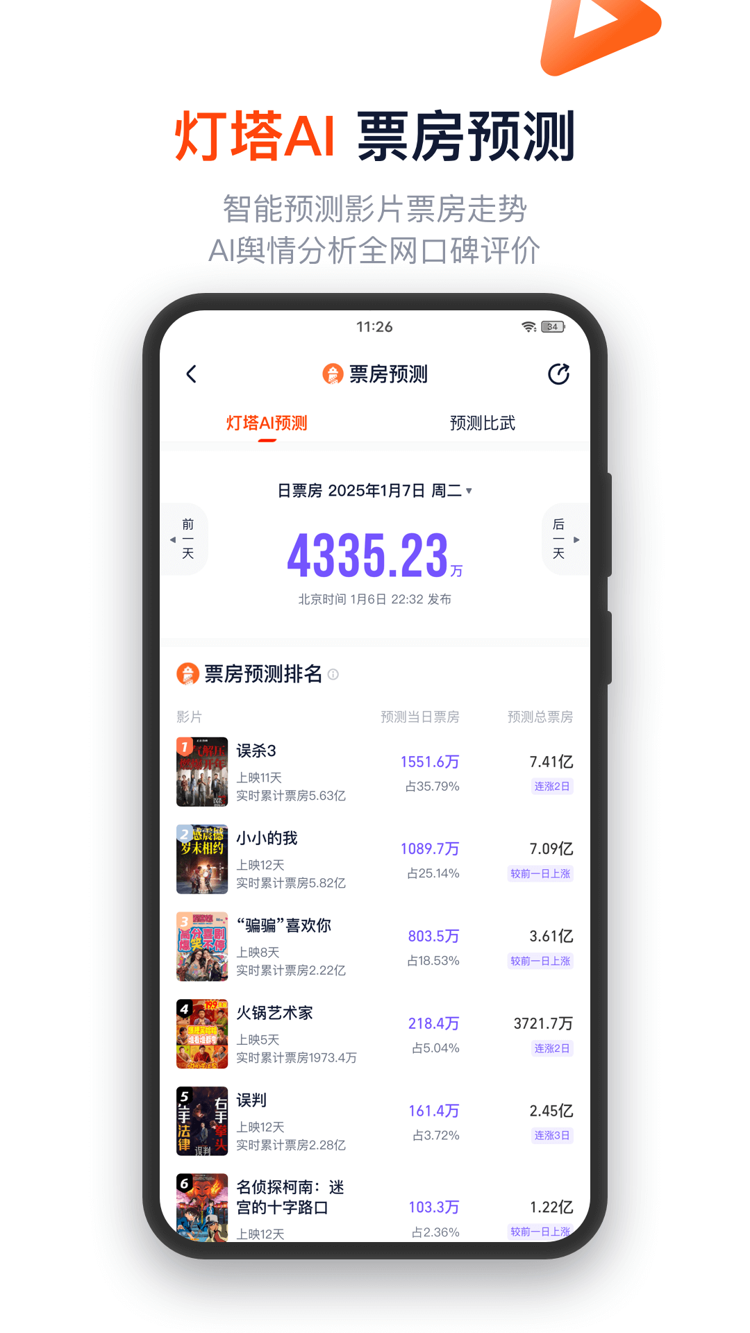 精彩截图-灯塔专业版2026官方新版
