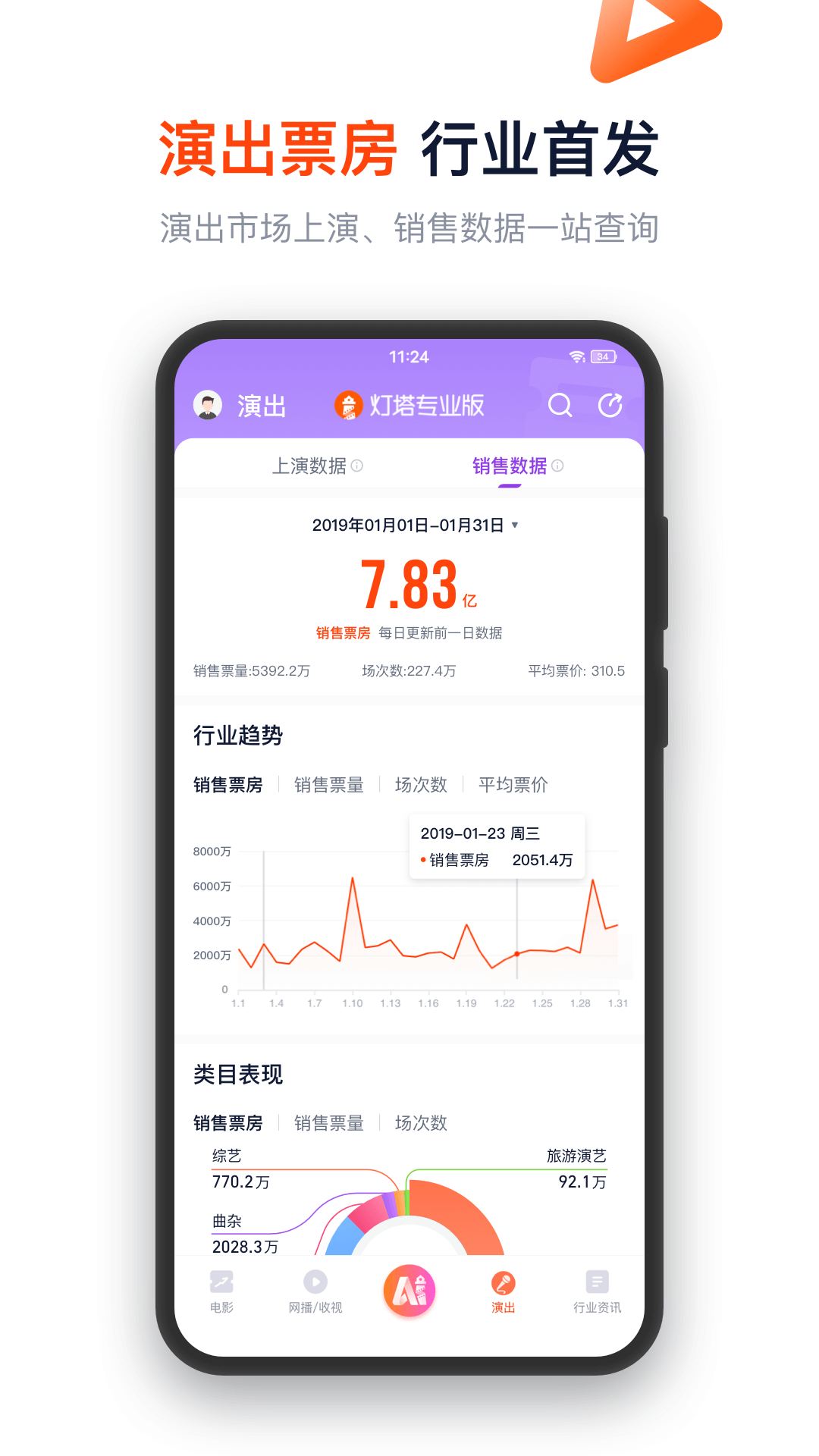 精彩截图-灯塔专业版2026官方新版