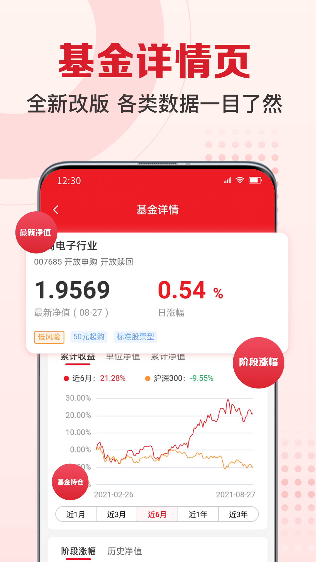 精彩截图-民生财富汇2026官方新版