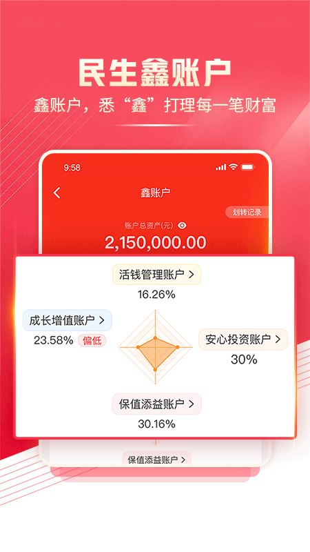 精彩截图-民生财富汇2026官方新版