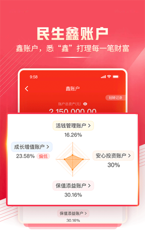 精彩截图-民生财富汇2026官方新版