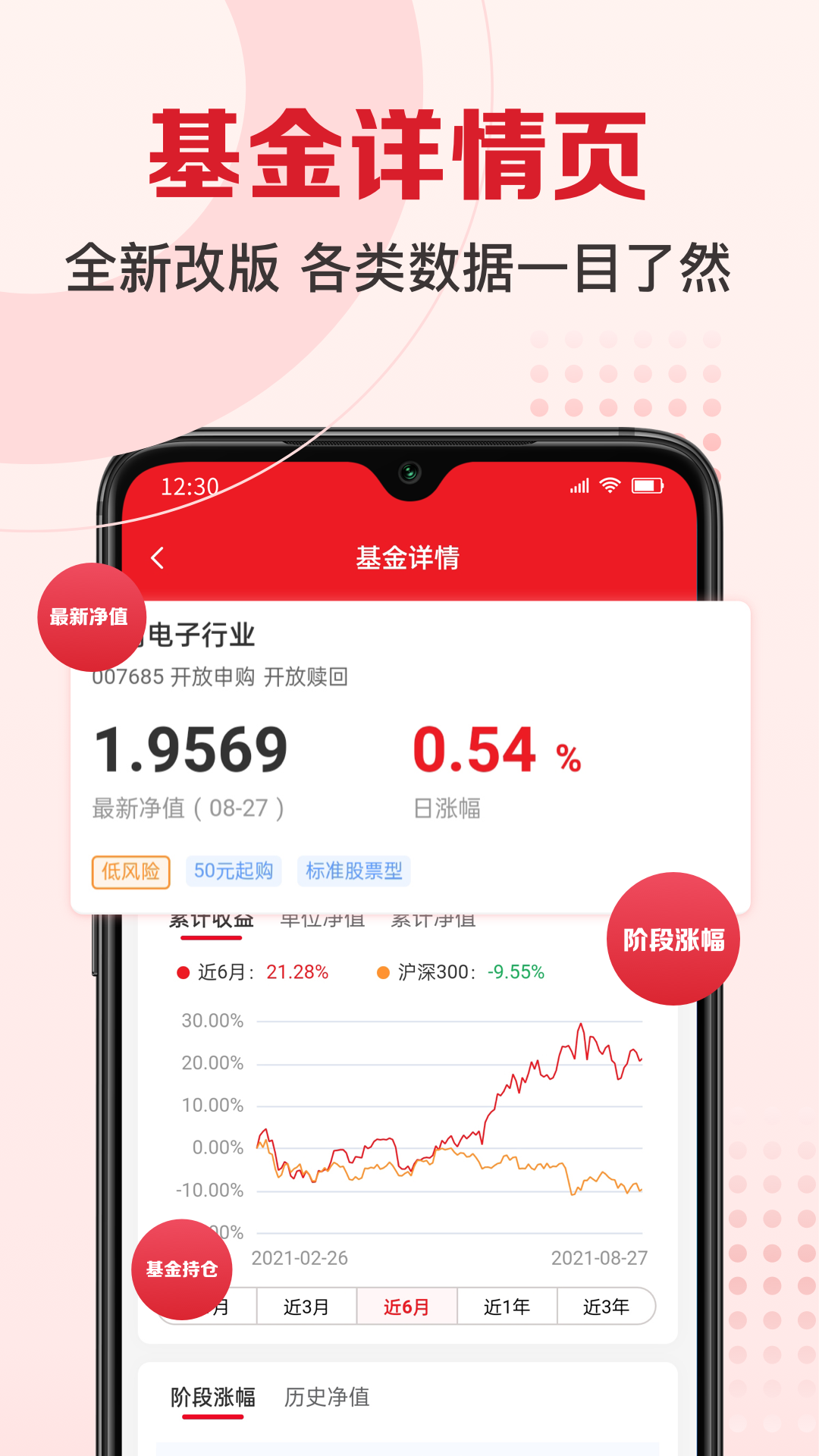 精彩截图-民生财富汇2026官方新版