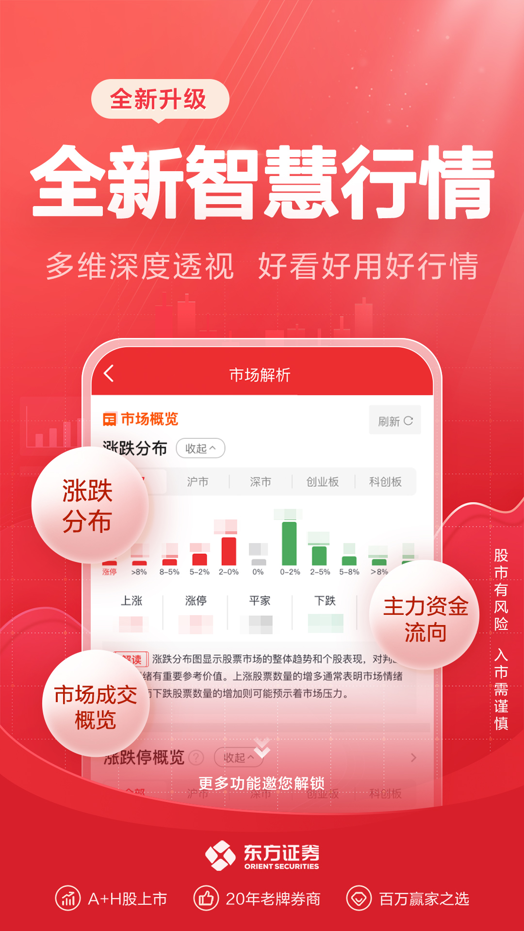 精彩截图-东方赢家2026官方新版