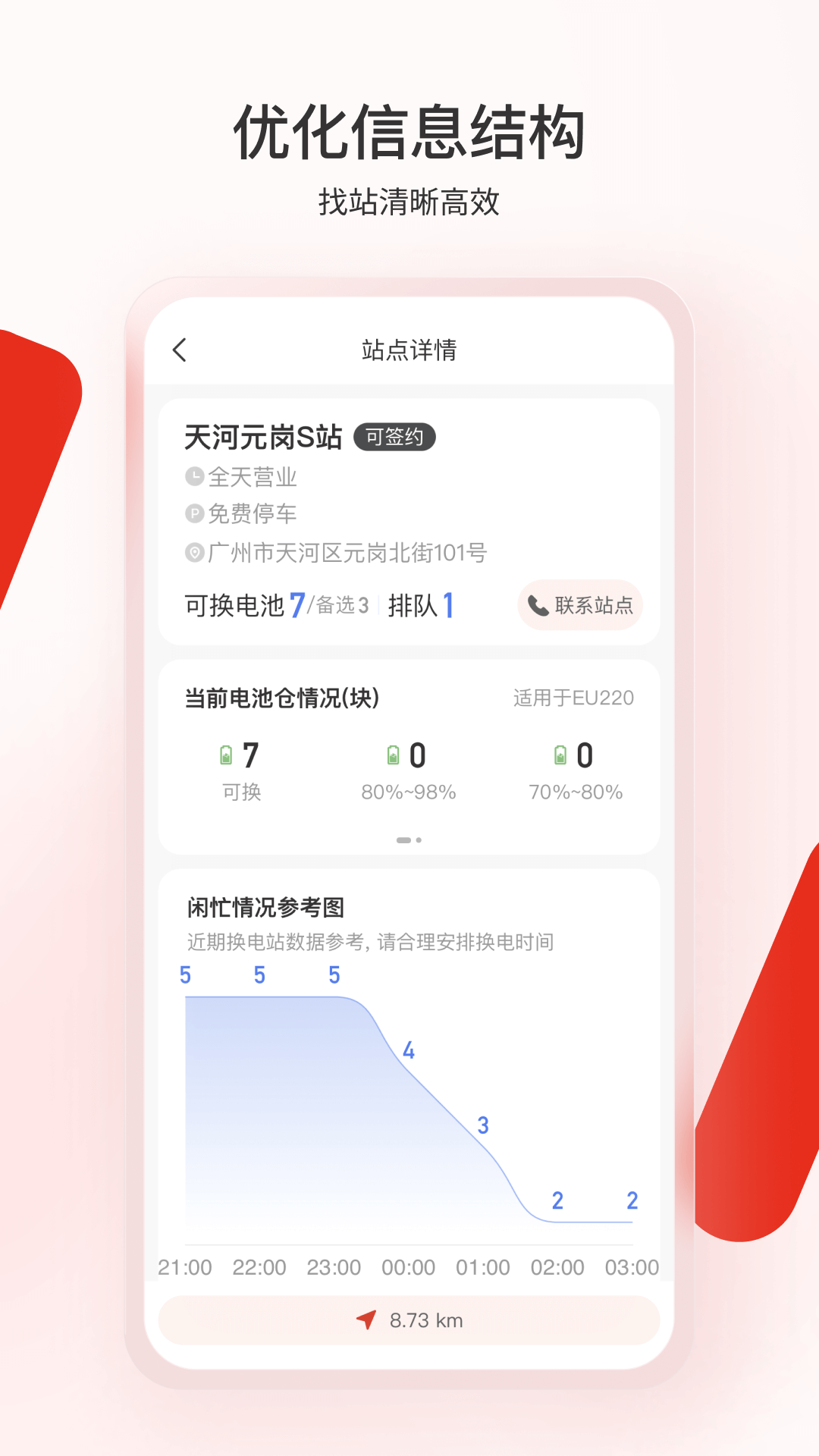 精彩截图-奥动换电2026官方新版