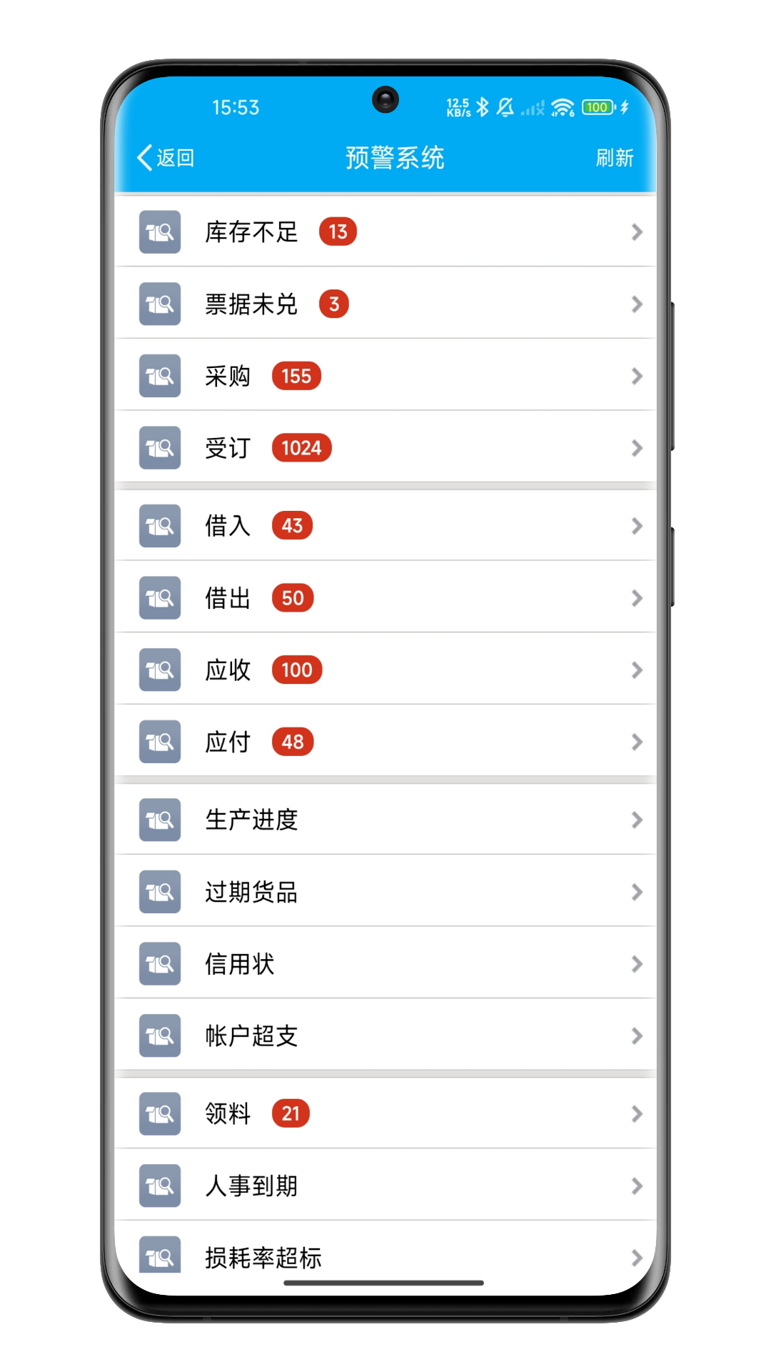精彩截图-Tboss2026官方新版