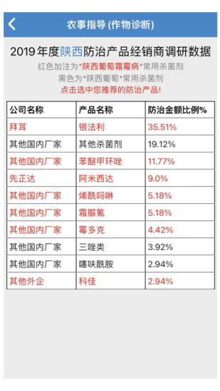 精彩截图-两河汇卖家版2024官方新版