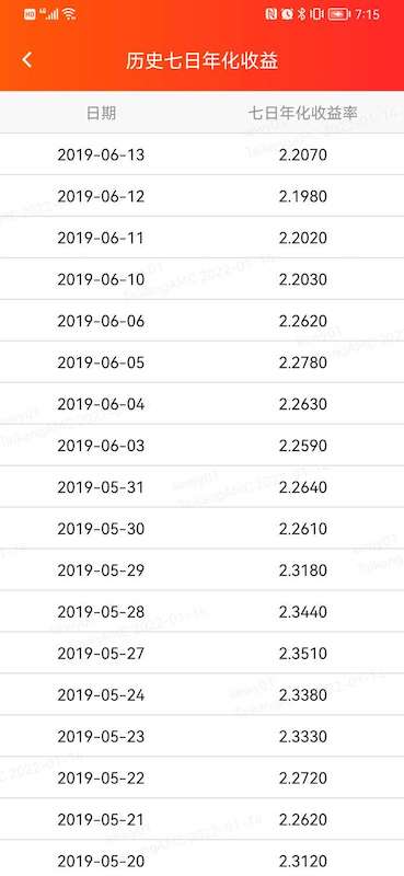 精彩截图-泰康资产2026官方新版