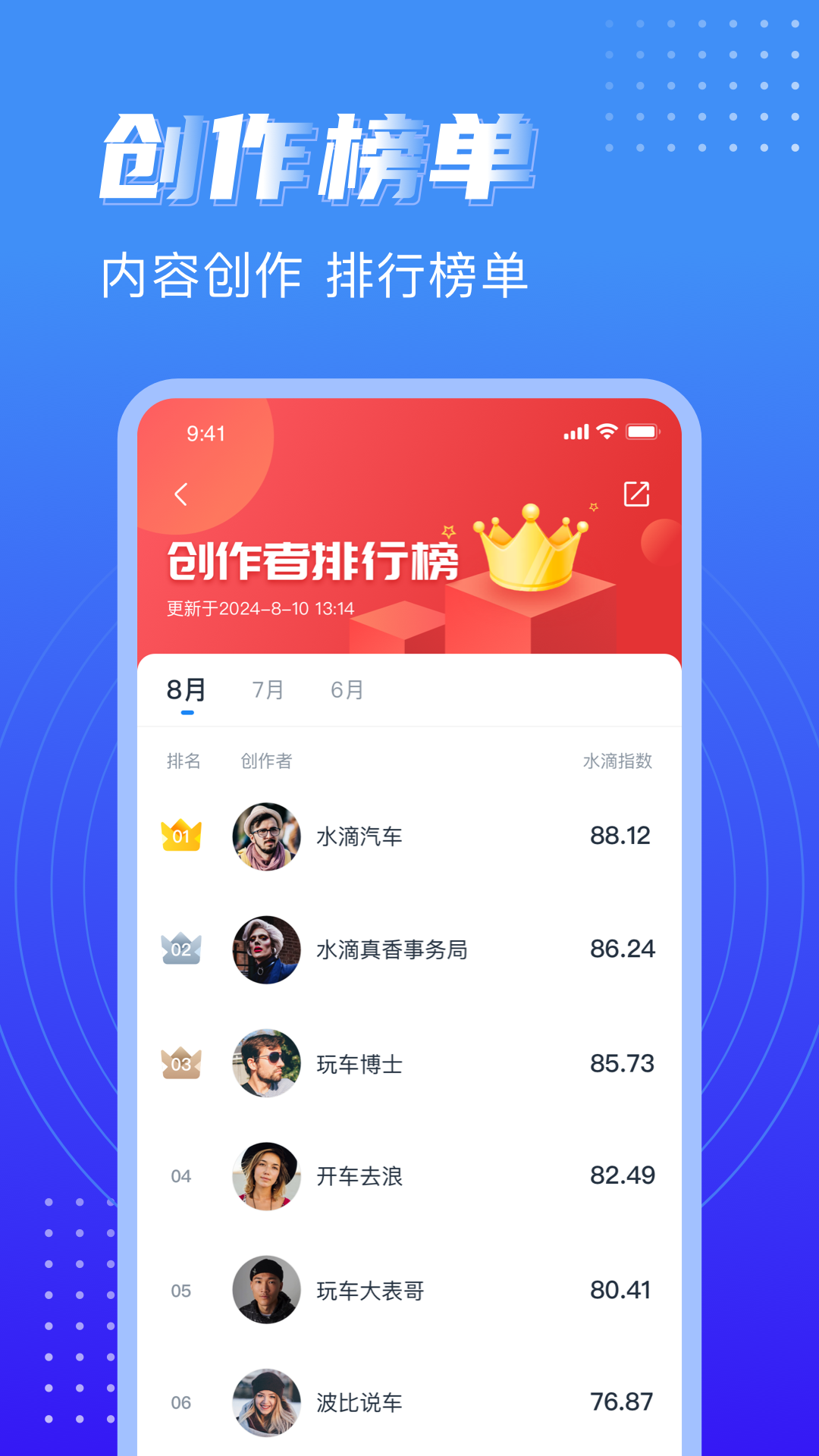 精彩截图-水滴汽车2025官方新版