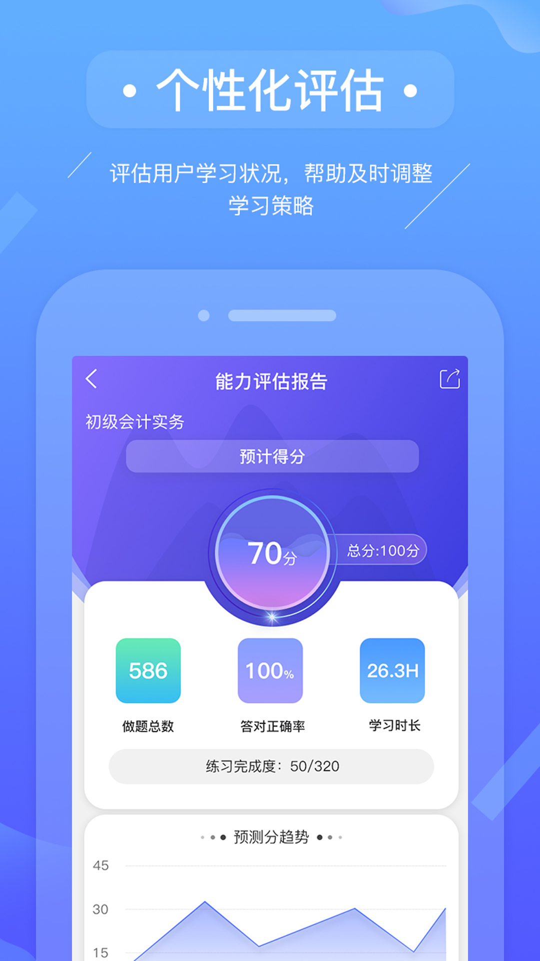 精彩截图-初级会计备考题库2025官方新版