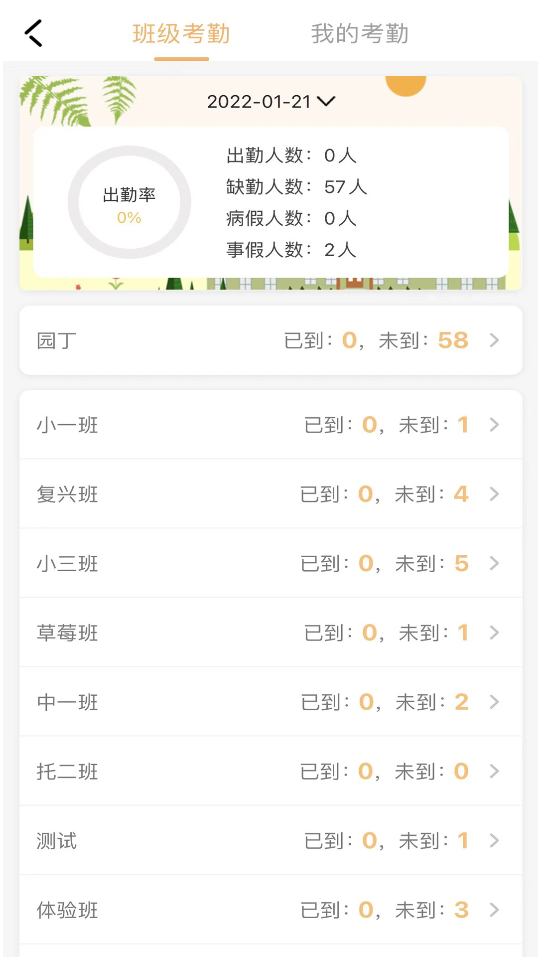精彩截图-阿童目园丁2025官方新版
