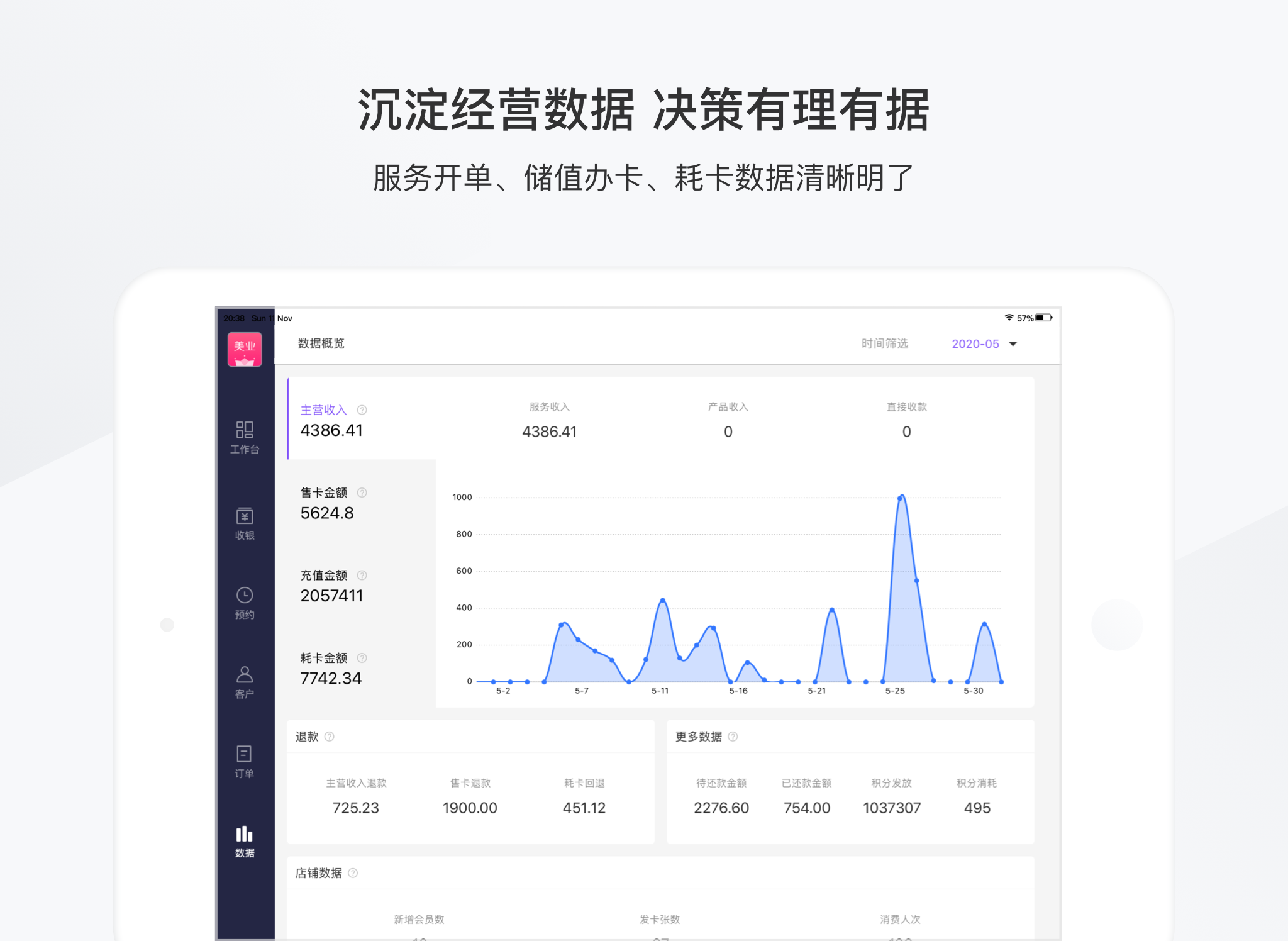 精彩截图-有赞美业HD2025官方新版