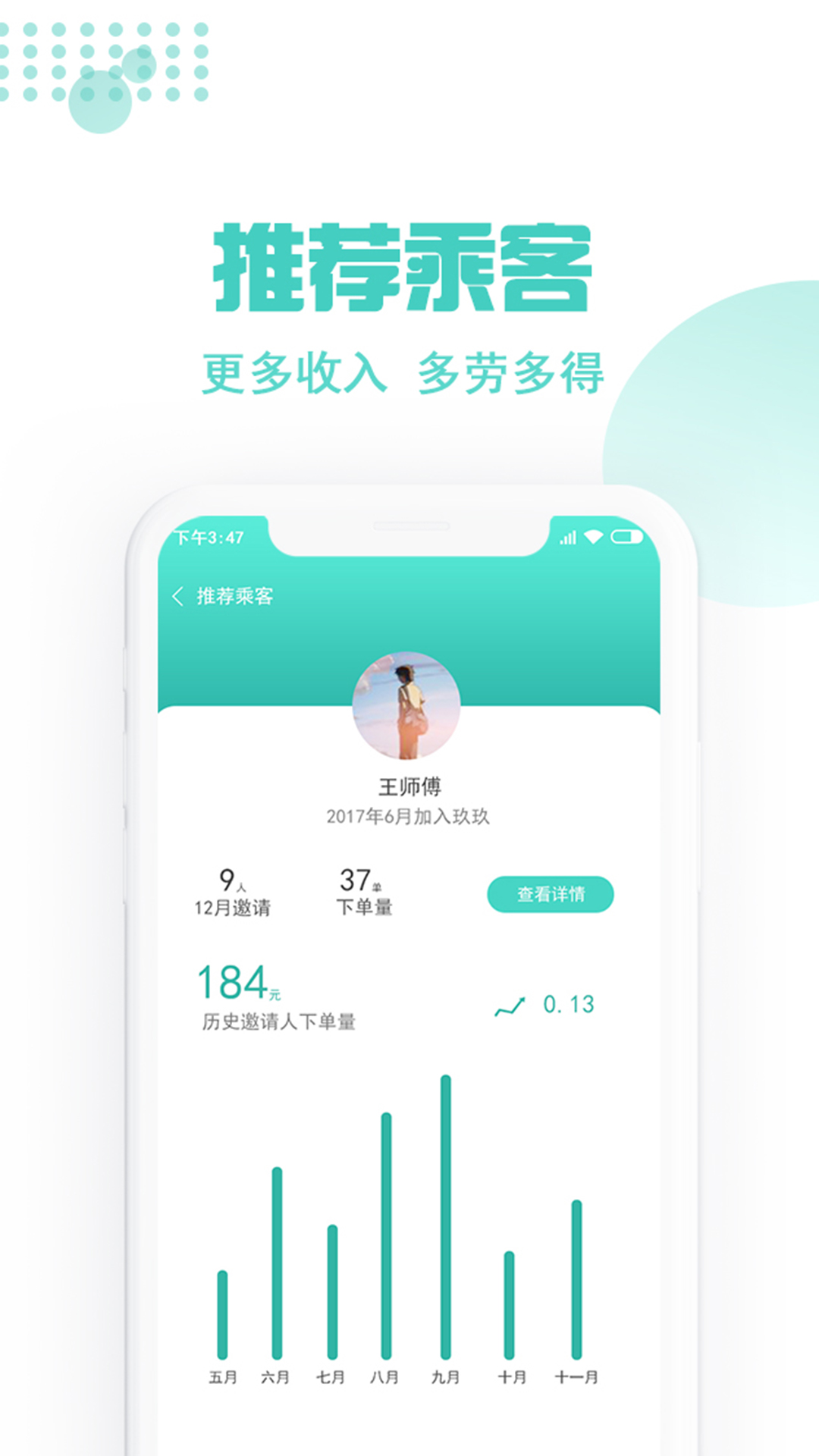 精彩截图-玖玖约车司机端2025官方新版