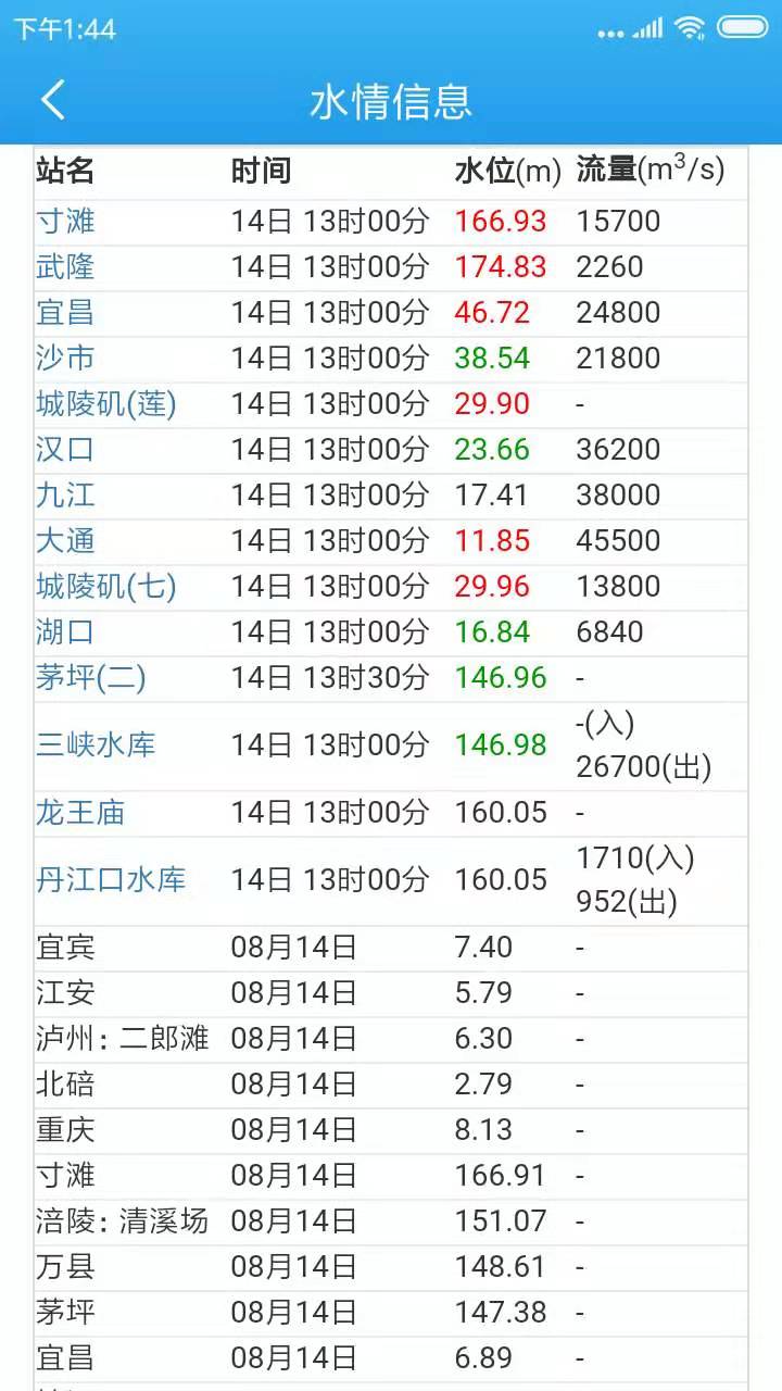 精彩截图-船货之家2026官方新版