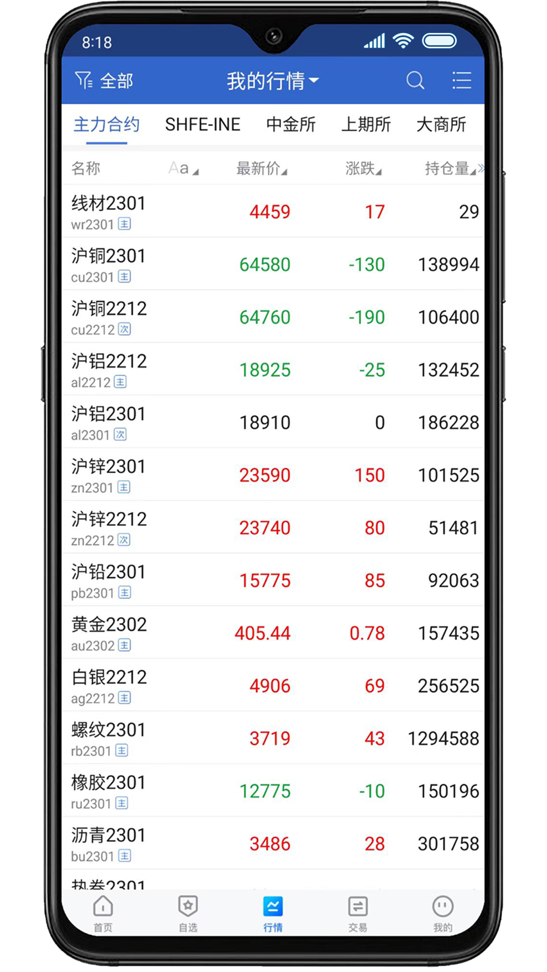 精彩截图-交子期货2026官方新版
