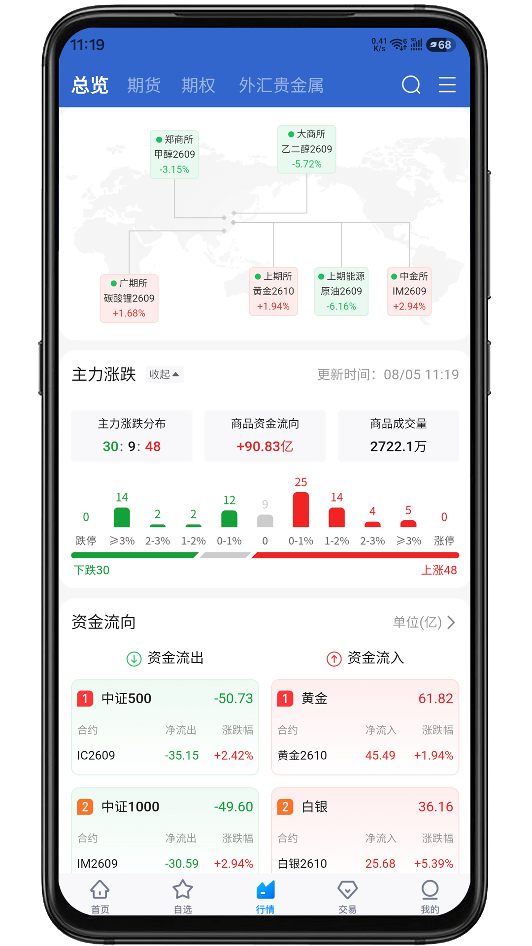 精彩截图-交子期货2026官方新版