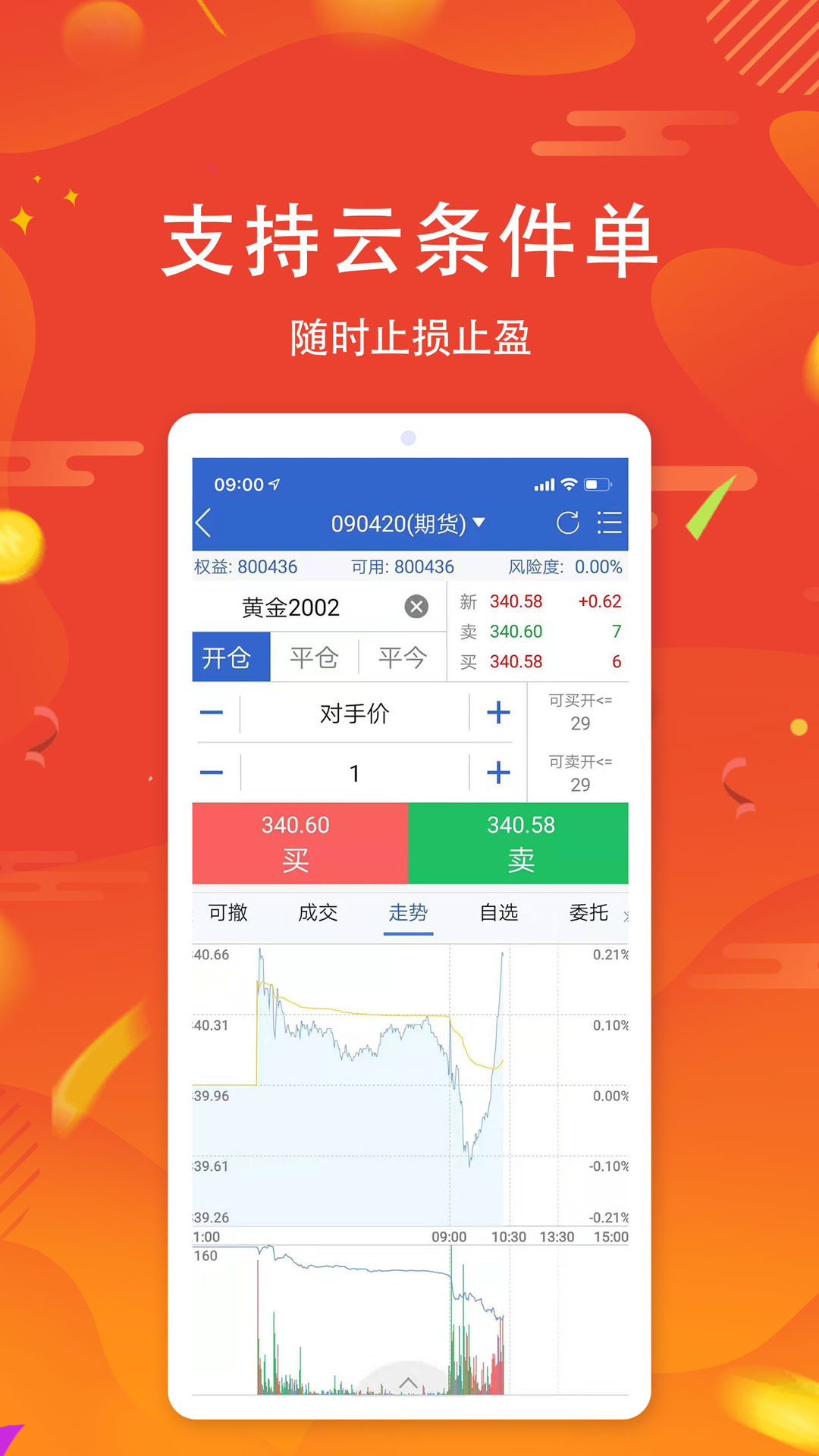 精彩截图-中银期货2026官方新版