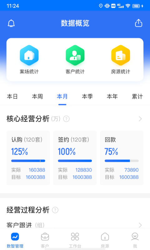 明源云客移动销售截图