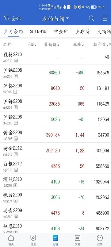 精彩截图-中金财富期货2025官方新版
