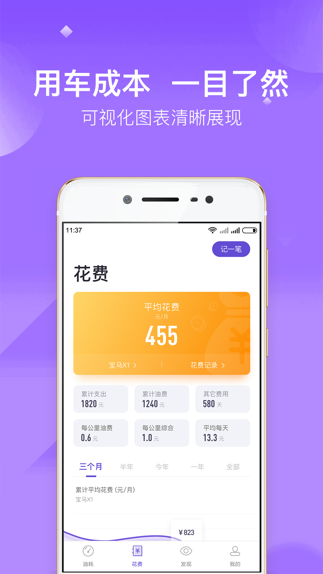 精彩截图-加仑油耗2025官方新版