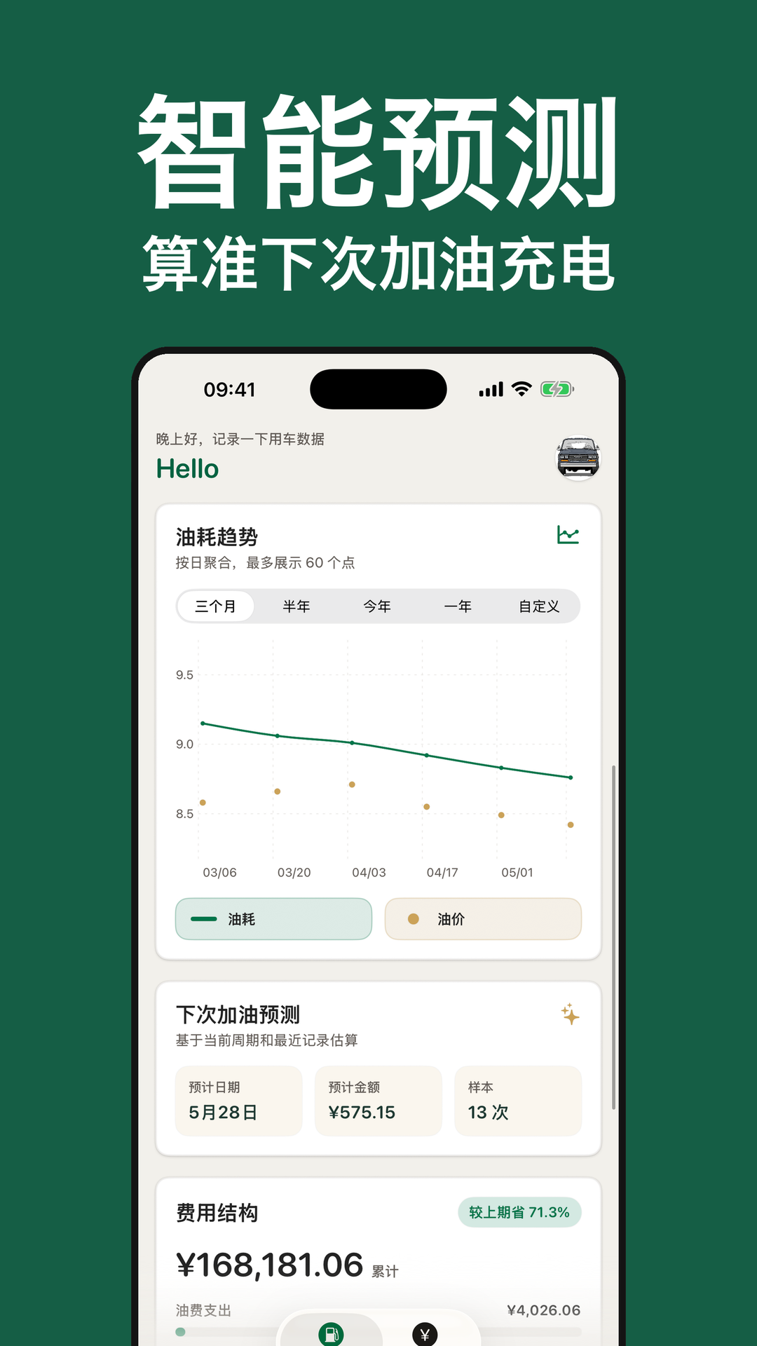 精彩截图-加仑油耗2026官方新版