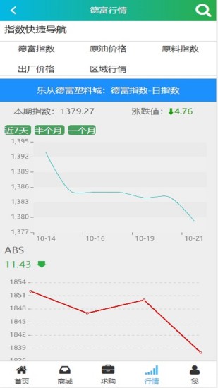 精彩截图-德富塑料网2024官方新版