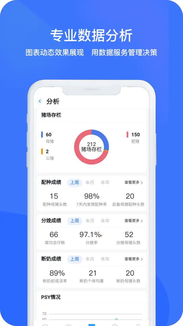 精彩截图-猪联网2026官方新版