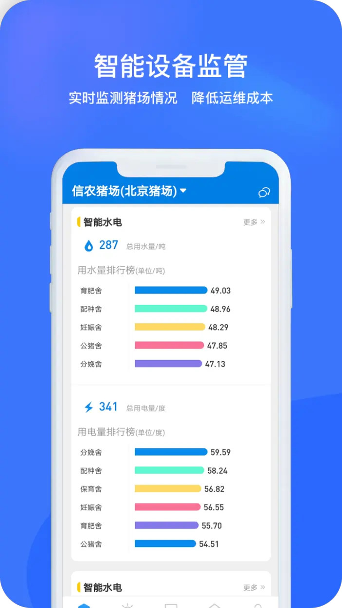 精彩截图-猪联网2026官方新版