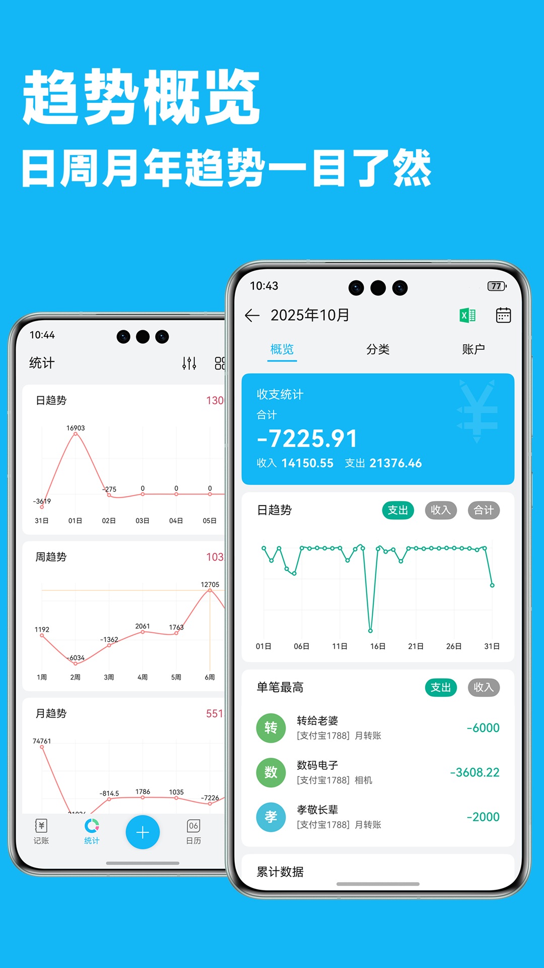 精彩截图-简洁记账2026官方新版