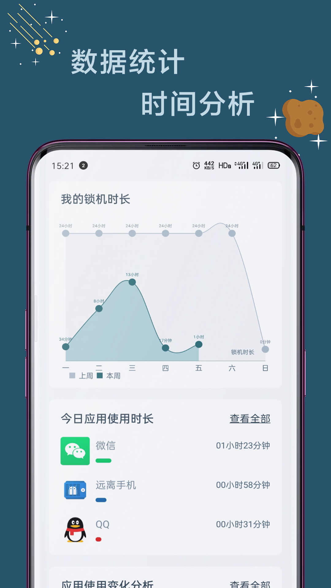 精彩截图-远离手机2025官方新版