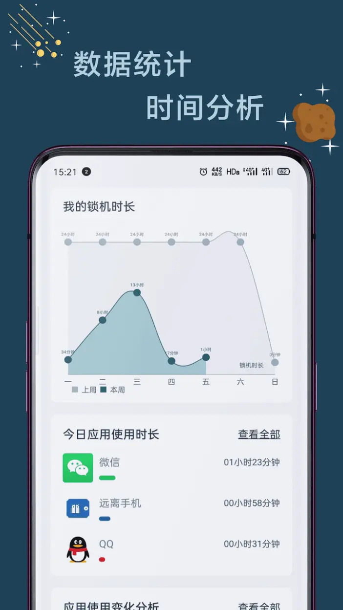 精彩截图-远离手机2026官方新版