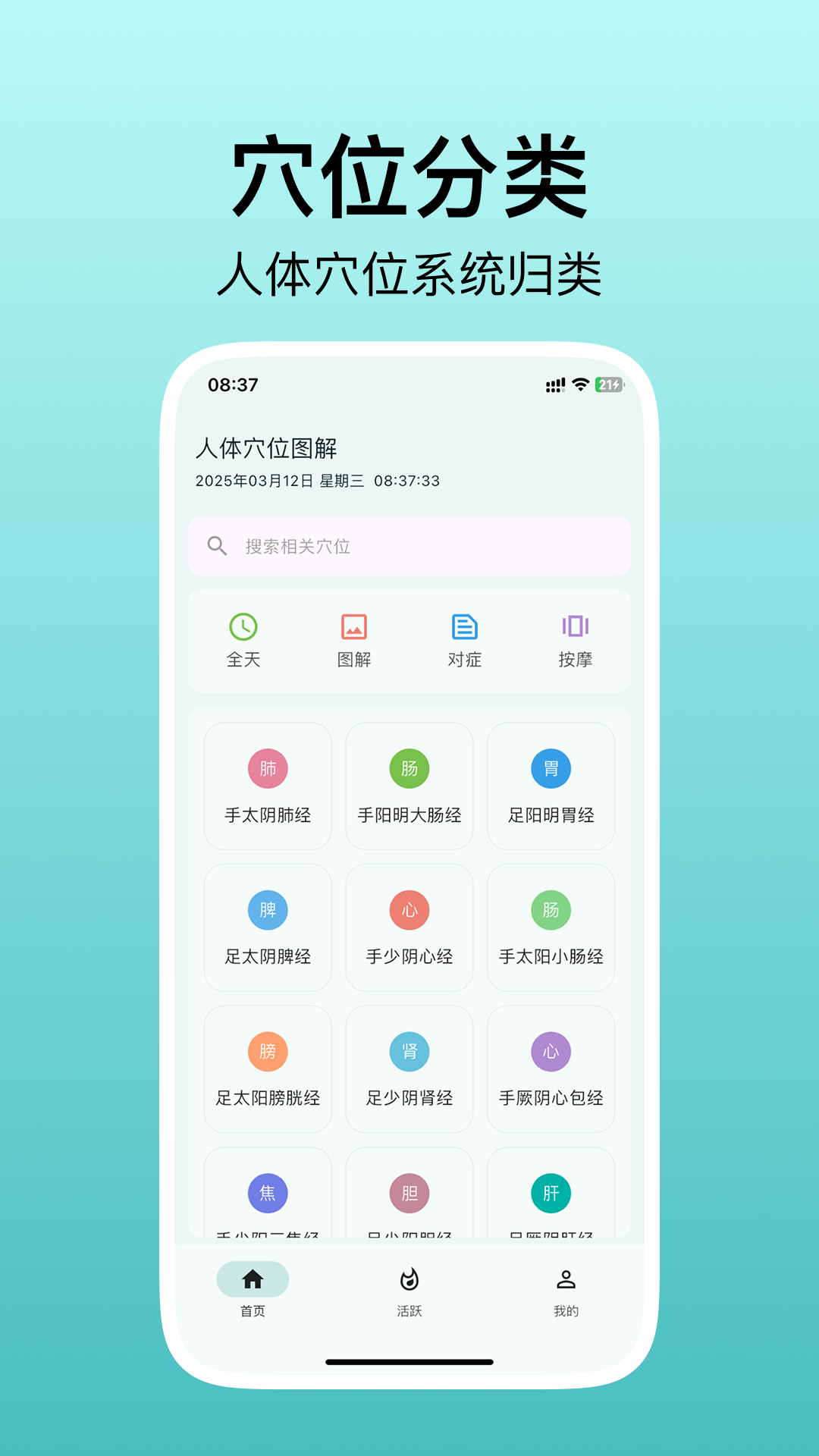 精彩截图-人体穴位图解2025官方新版