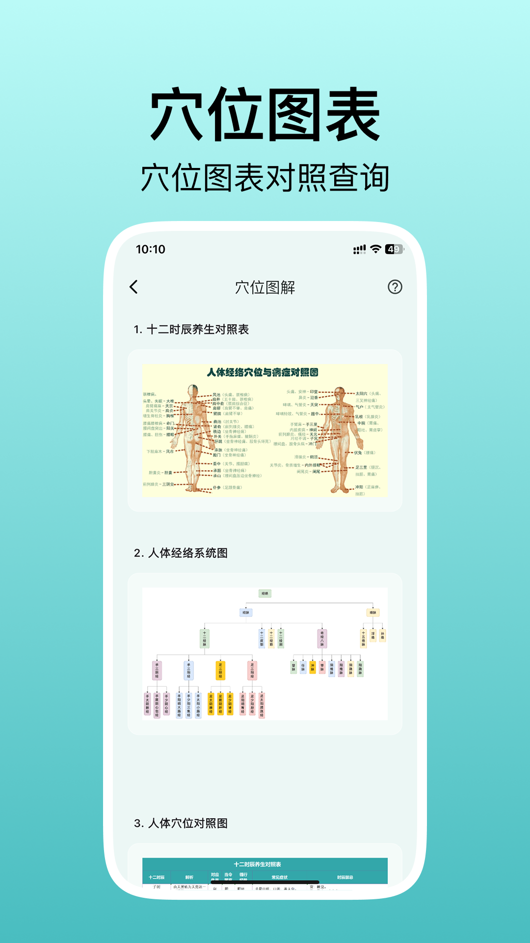 精彩截图-人体穴位图解2025官方新版