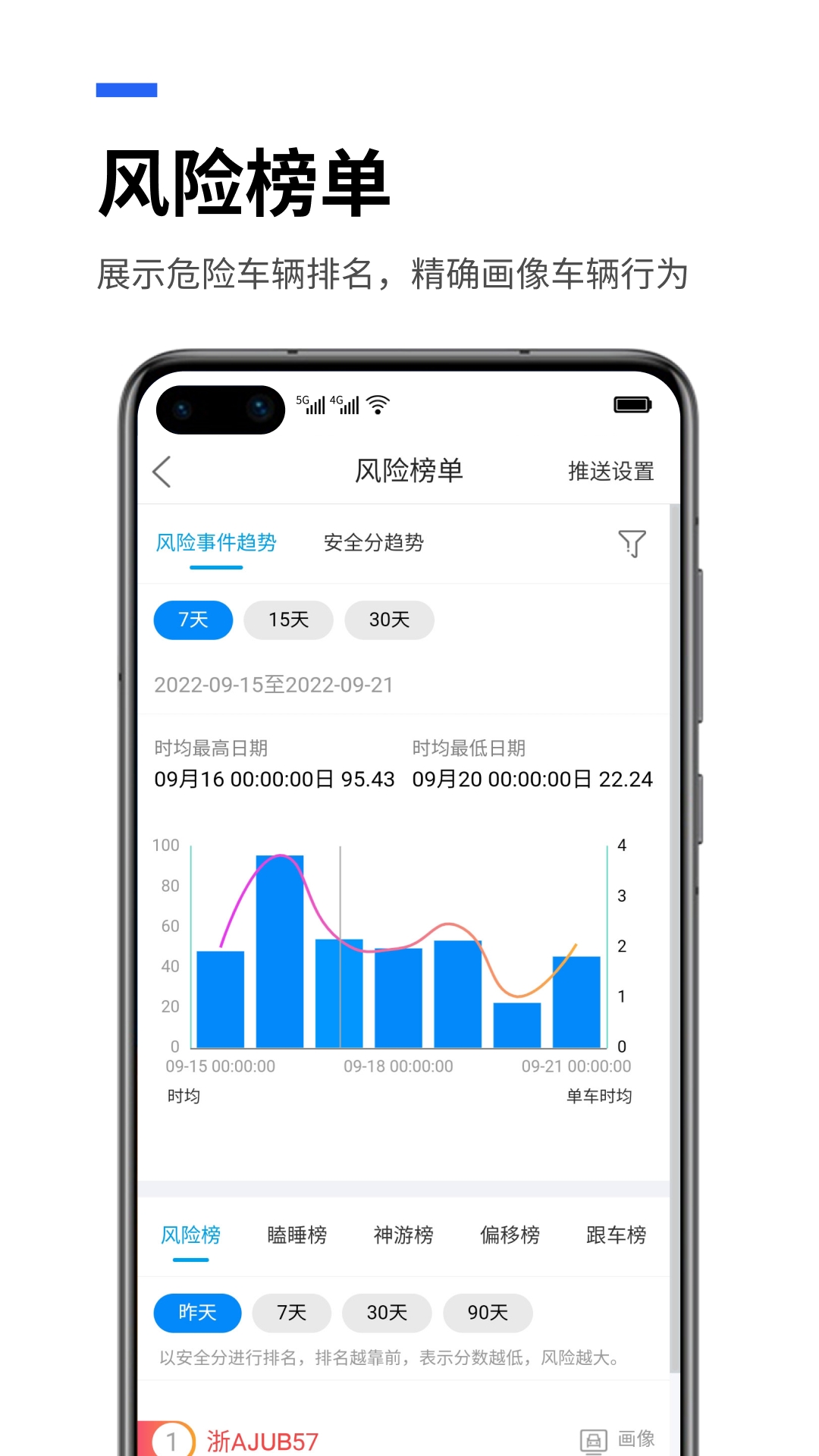 精彩截图-易流云2025官方新版
