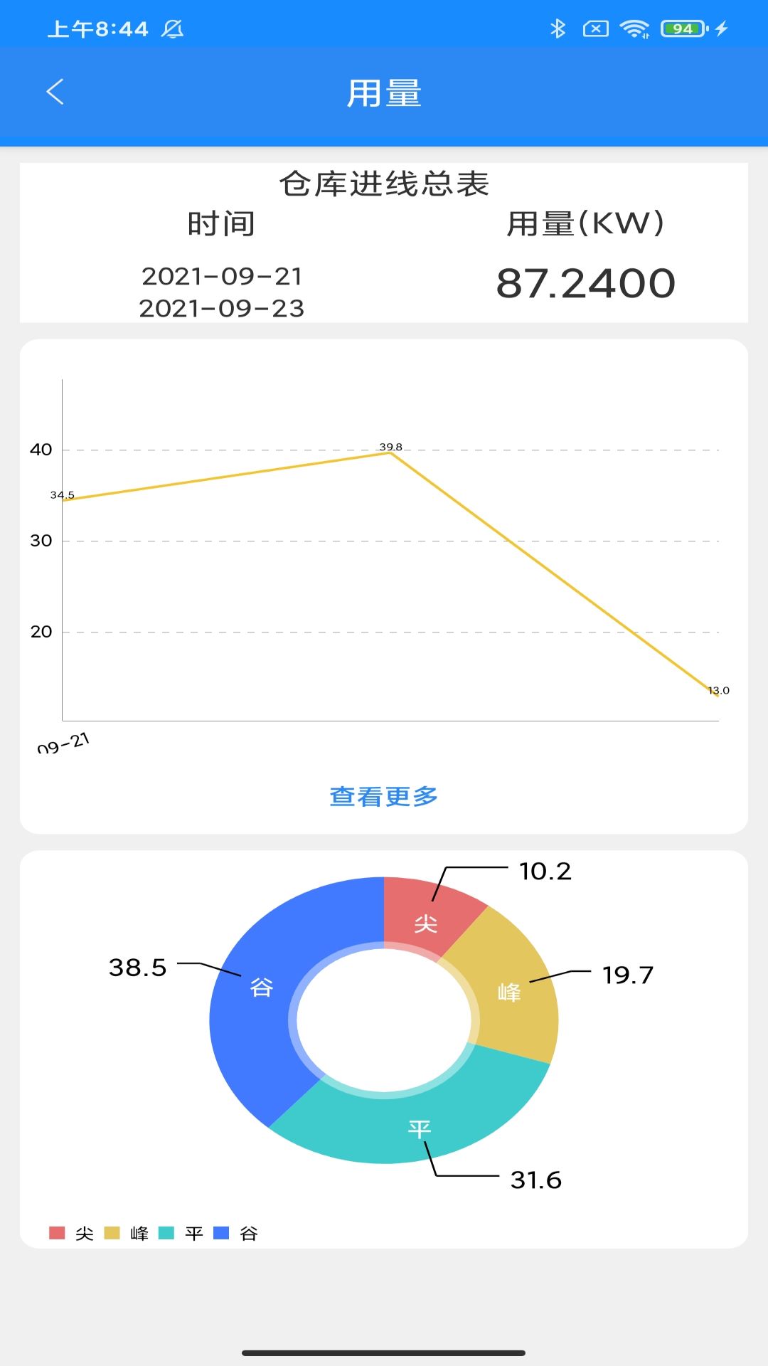 精彩截图-智慧能源云平台2026官方新版