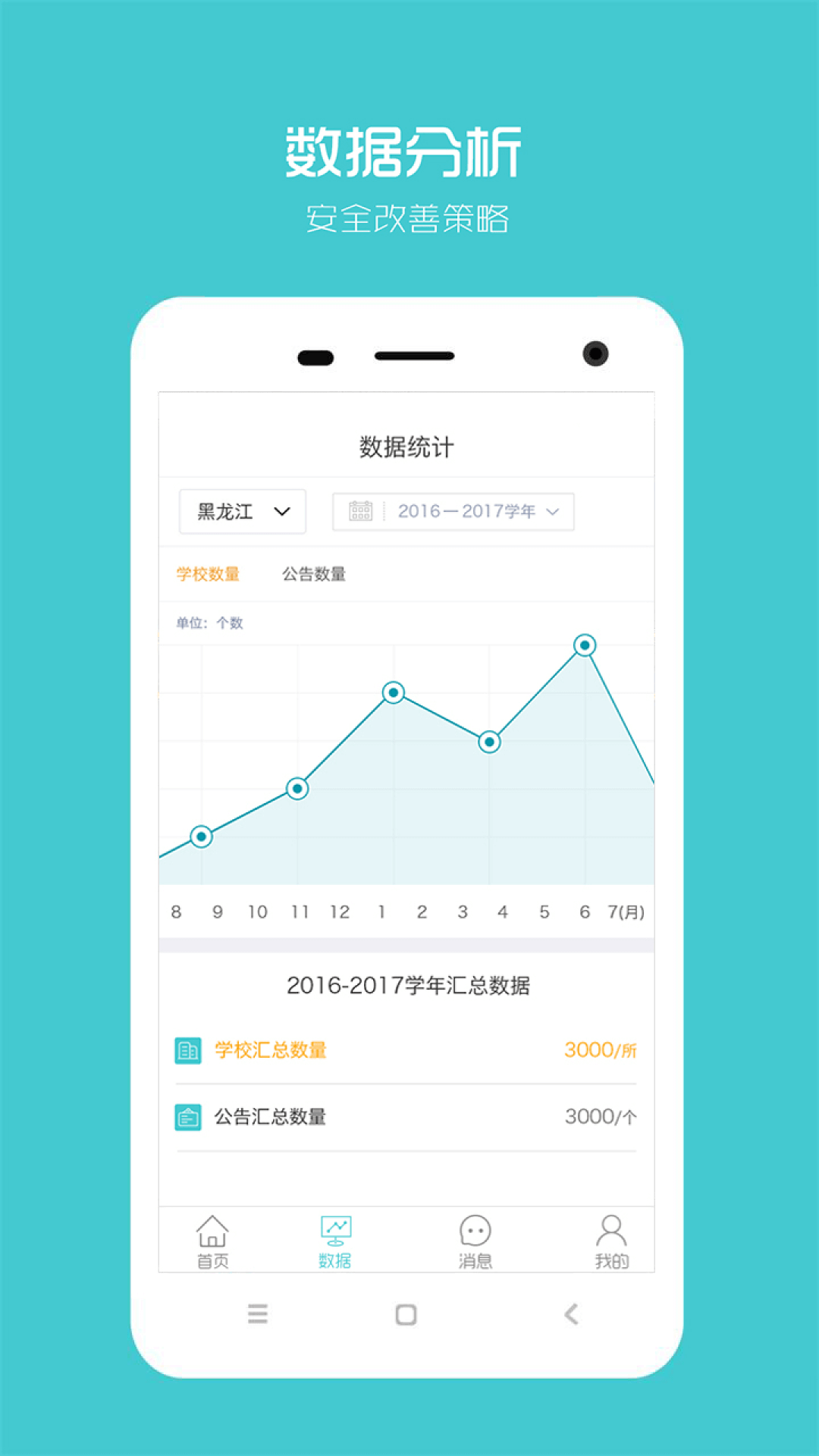 精彩截图-阳光智园厂商2025官方新版