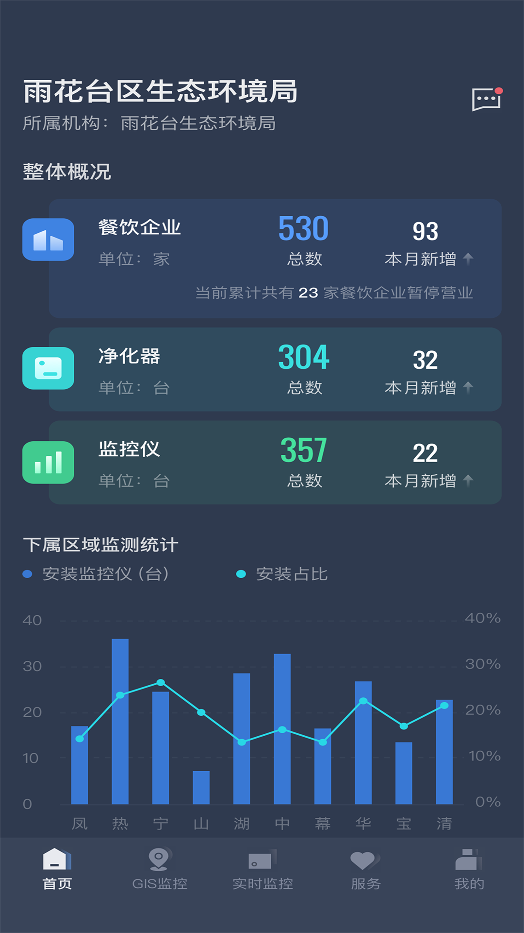 精彩截图-指尖上的环保2026官方新版