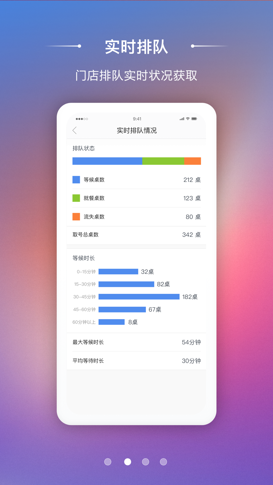精彩截图-美味商家2026官方新版