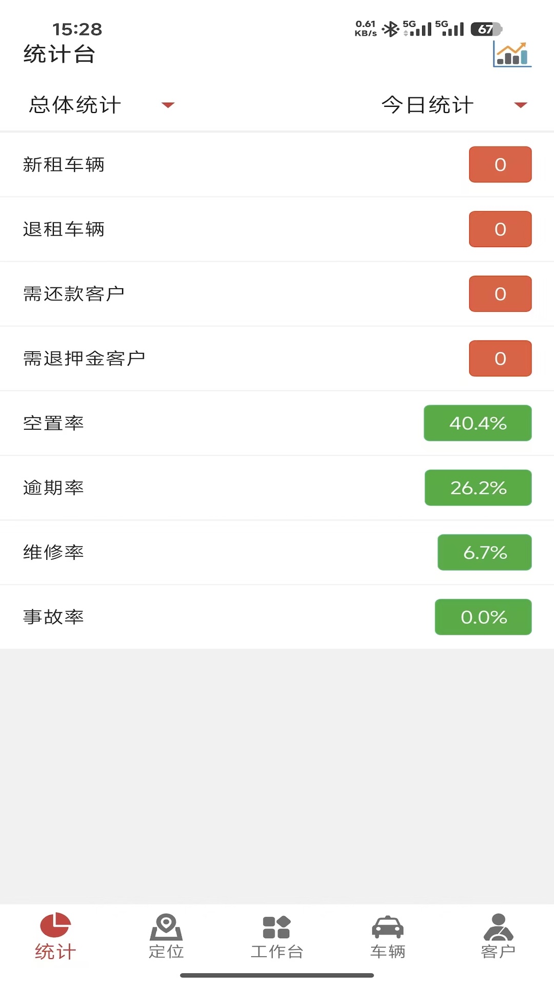 精彩截图-嘀友管车2026官方新版