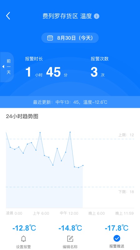 精彩截图-冰魔方2025官方新版