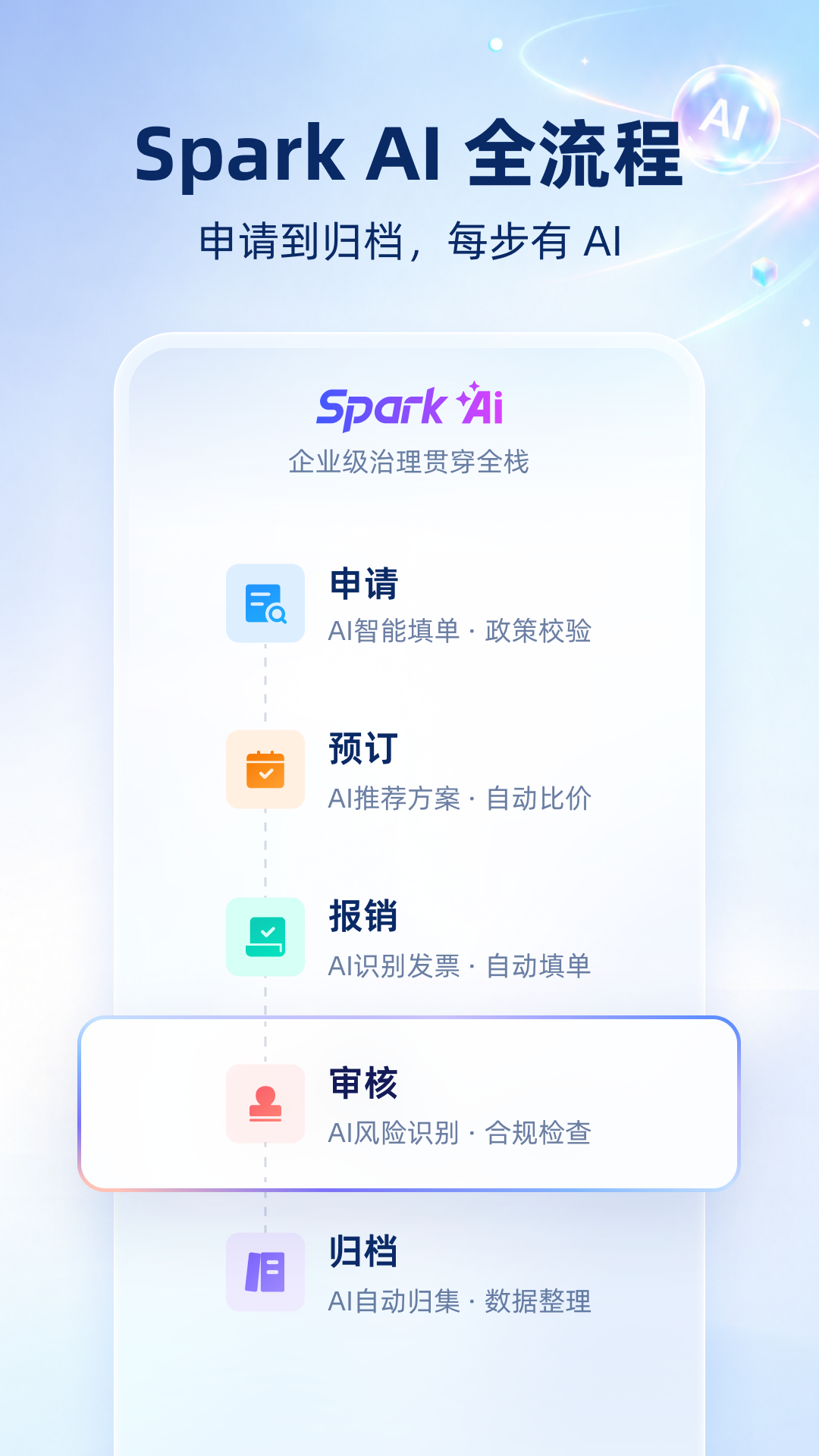 精彩截图-汇联易2026官方新版