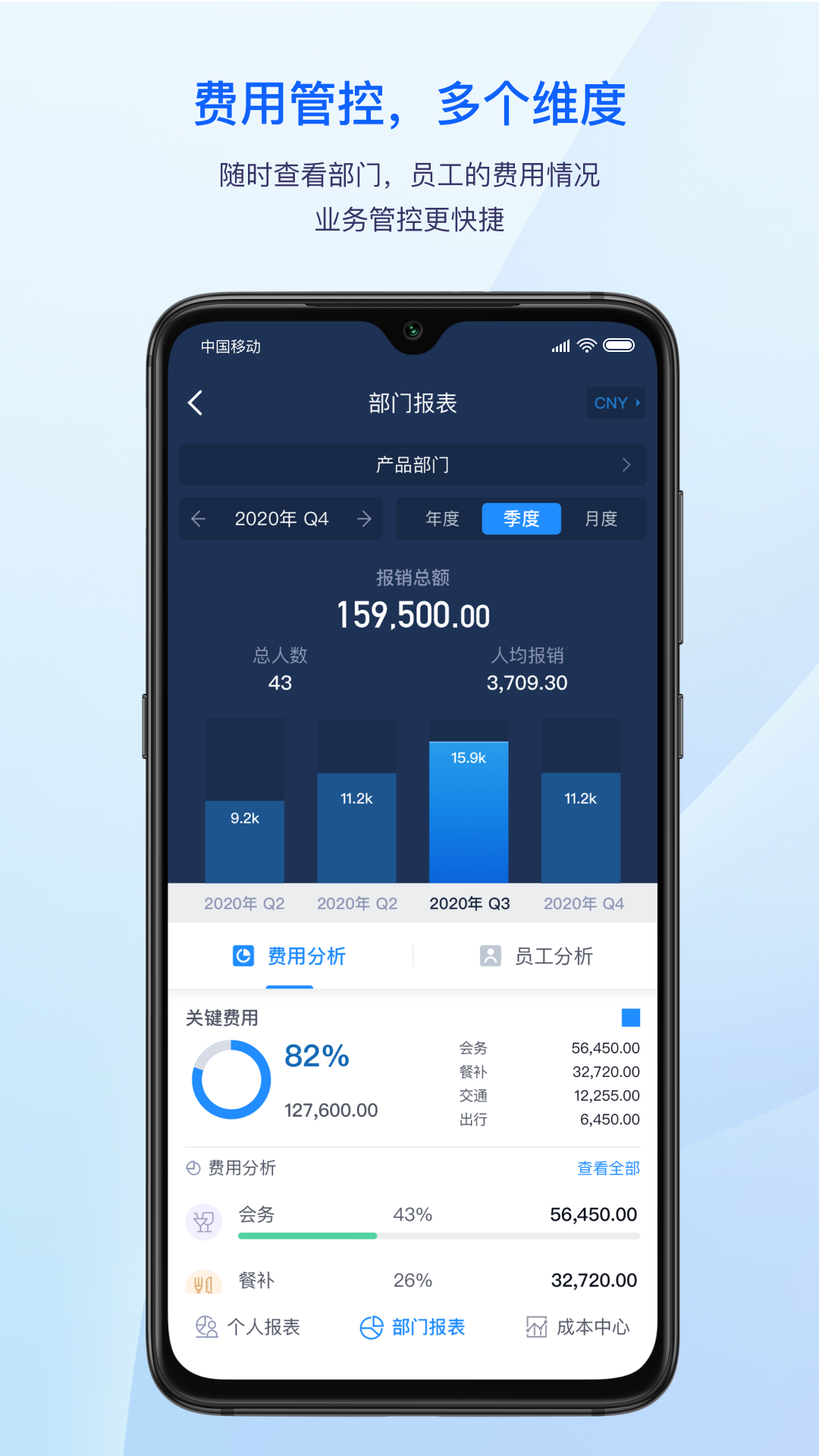 精彩截图-汇联易2026官方新版