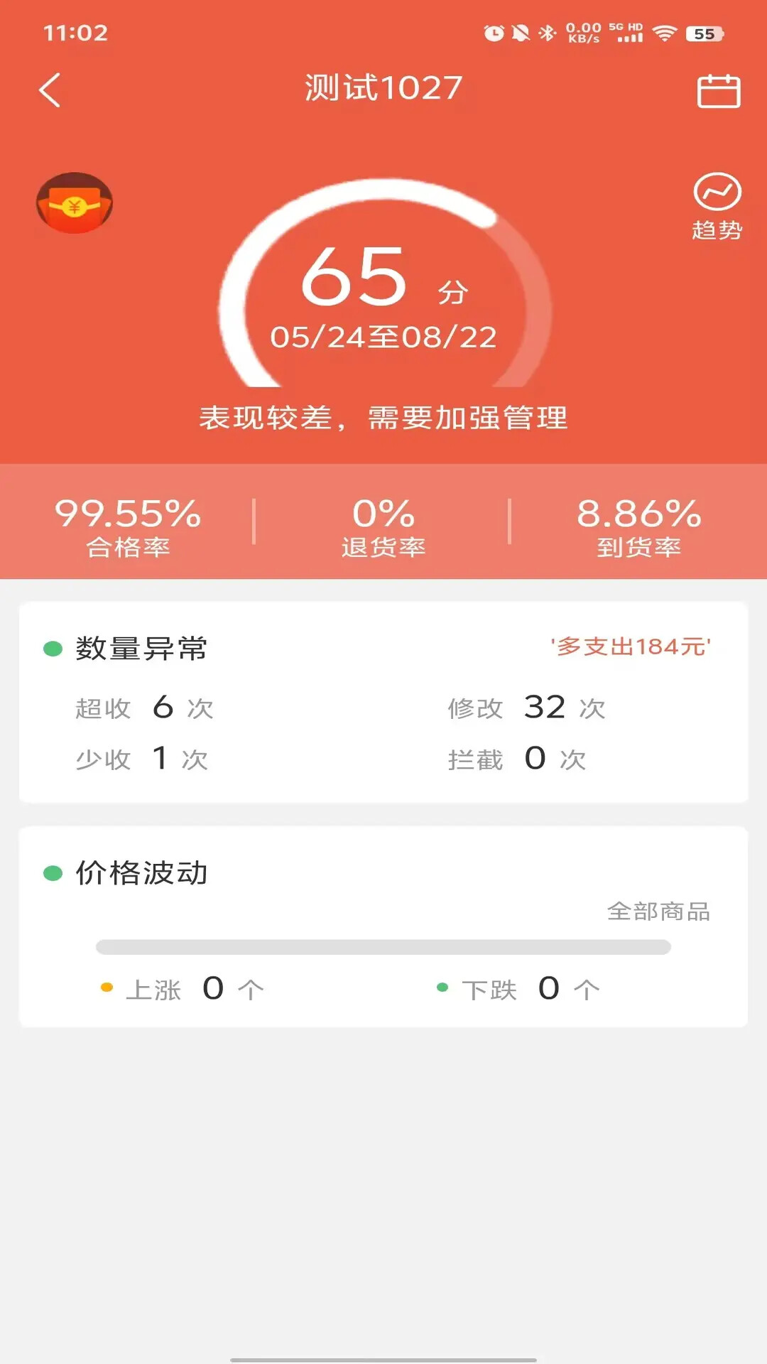 餐厅老板 截图 3