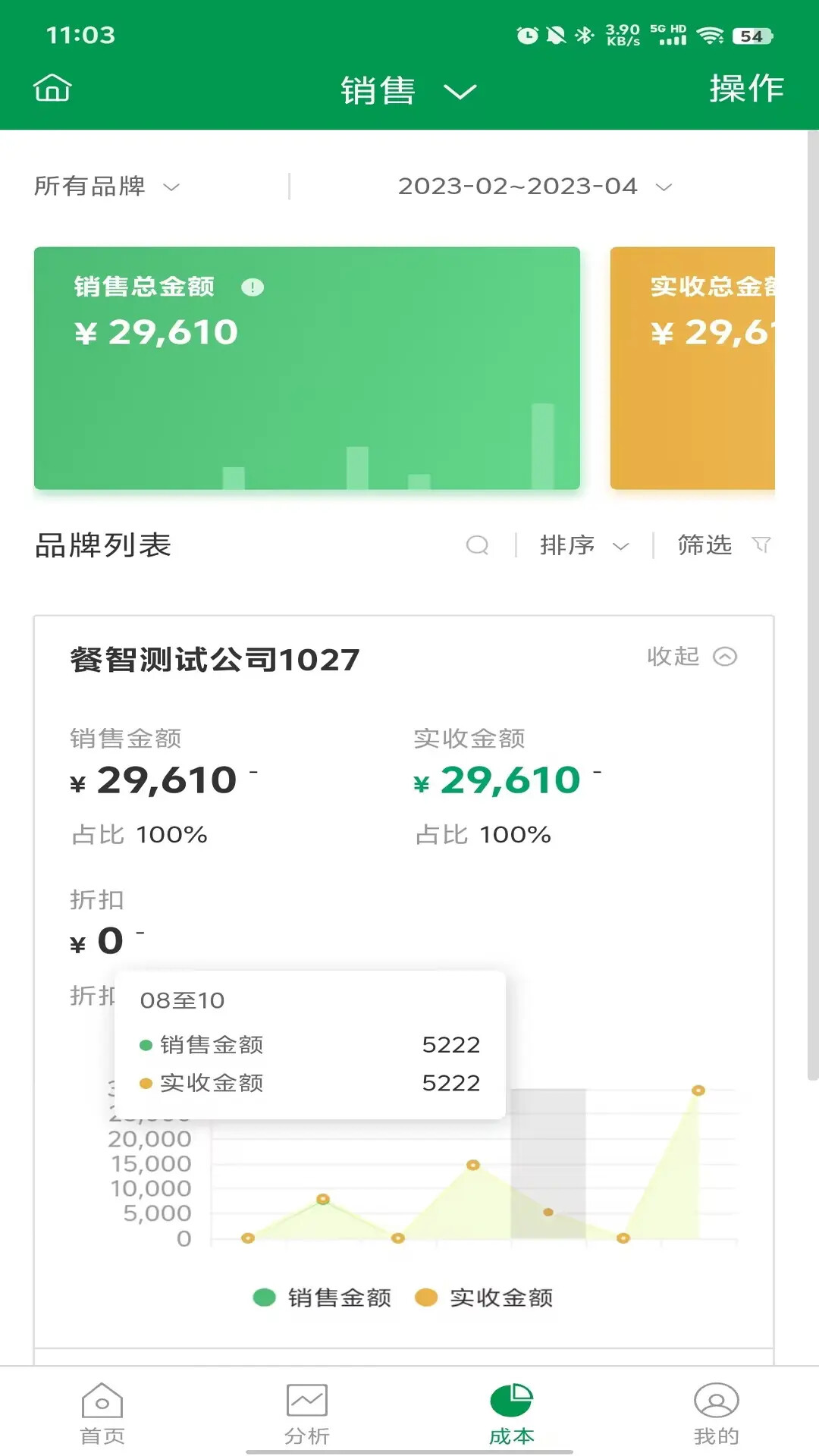 餐厅老板 截图 5