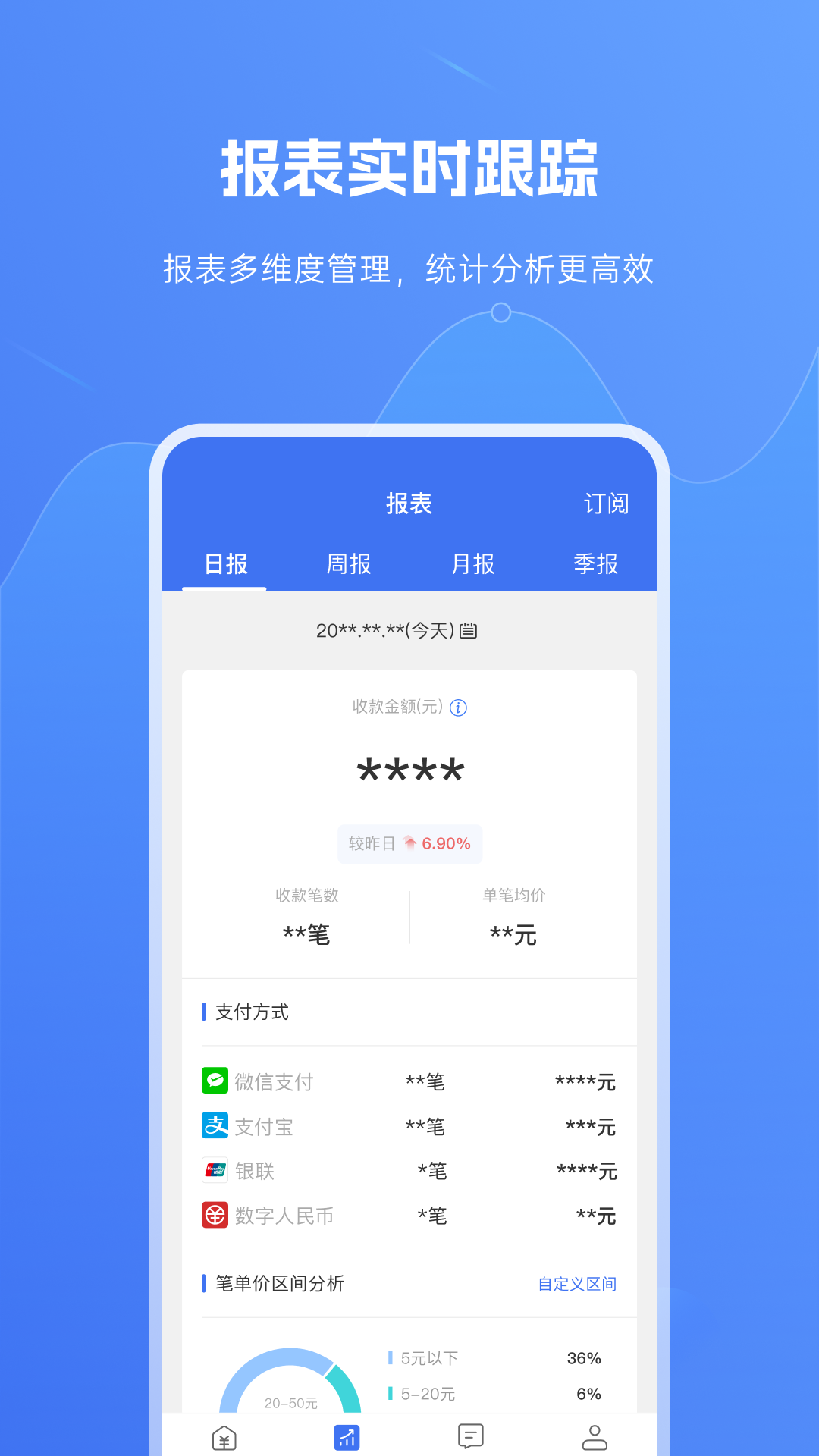 精彩截图-e收银2025官方新版