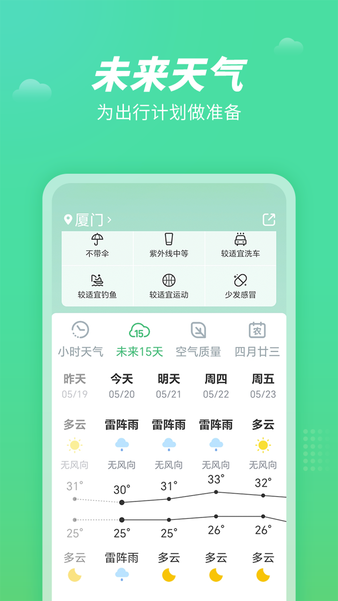 精彩截图-天气王2025官方新版