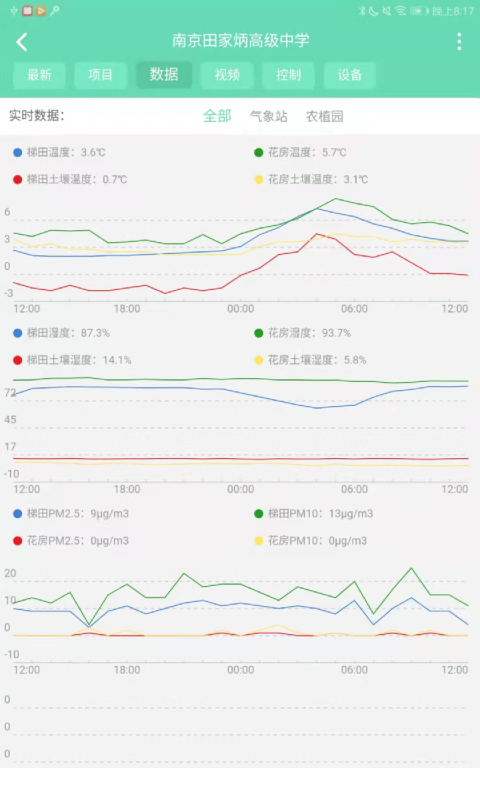 精彩截图-感知生长2026官方新版