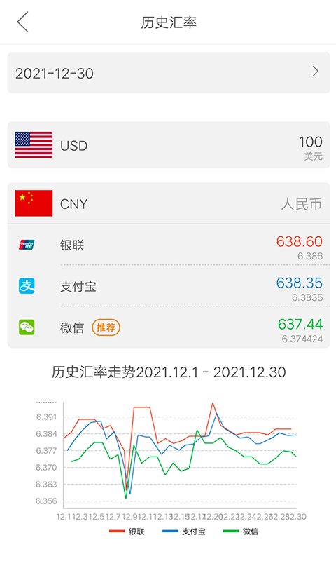 精彩截图-PK汇率2026官方新版