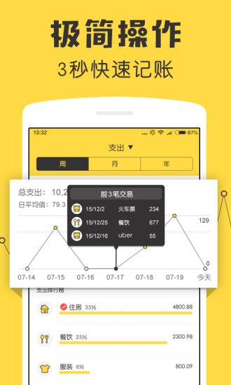 鲨鱼记账app下载免费官方版