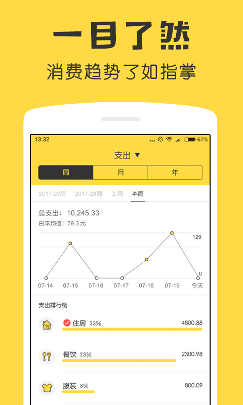 精彩截图-鲨鱼记账2025官方新版